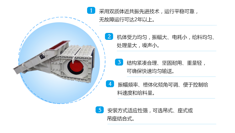 双质体给料机