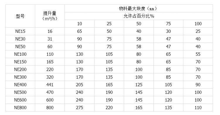 提升机 提升机