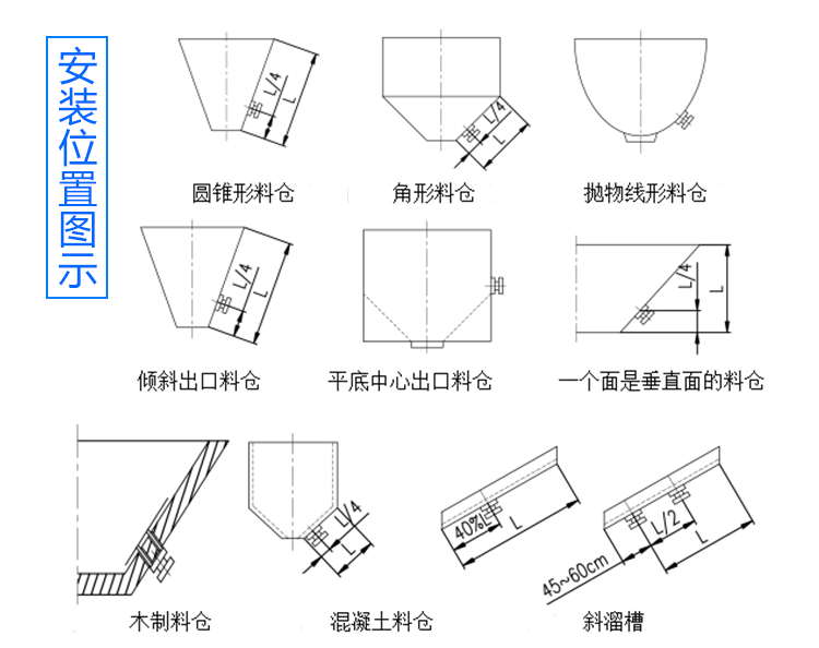 仓壁振动器
