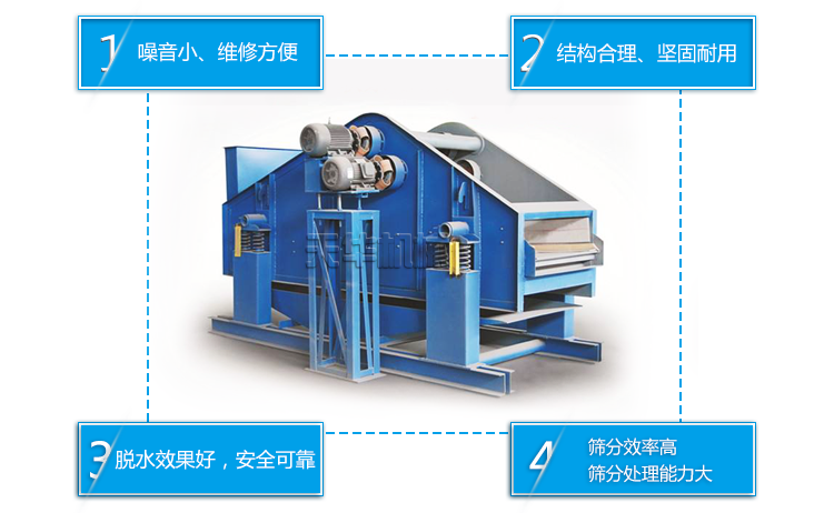 脱水振动筛